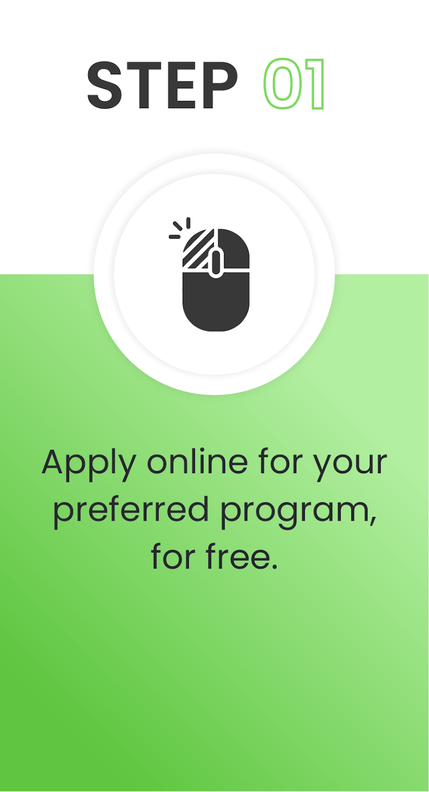 How to volunteer abroad step 1